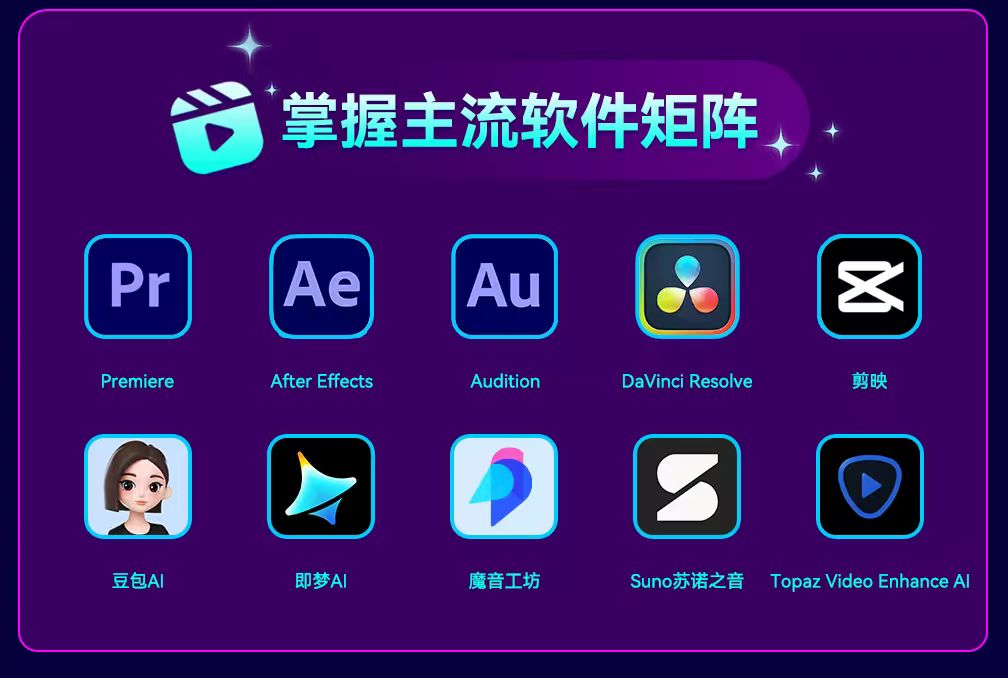 数字媒体后期短视频剪辑全能班招生简章